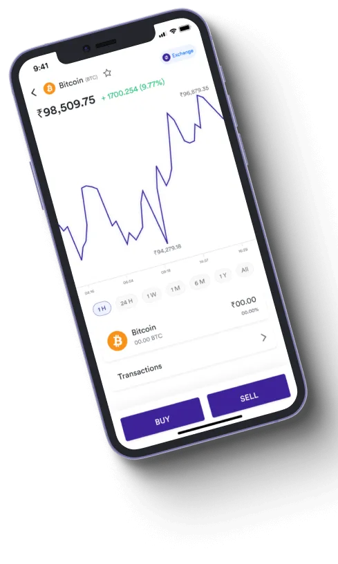 Trendy Nexura - Is Trendy Nexura fraudulent?